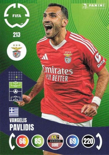 213.  Vangelis Pavlidis (SL Benfica) (PAXLCWC25)