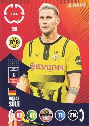 120.  Niklas Süle (Borussia Dortmund) (PAXLCWC25)