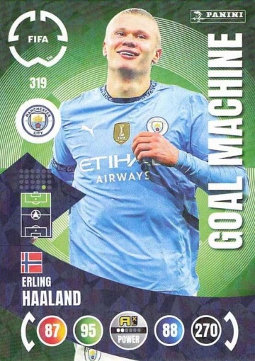 319.  Erling Haaland (Manchester City) (PAXLCWC25)