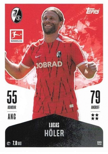 122 Lucas Höler ( MABL24/25 )