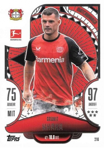 216 Granit Xhaka – Matchwinner ( MABL24/25 )