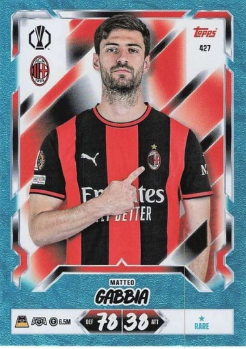 427R Matteo Gabbia (AC Milan) (MACL2627)