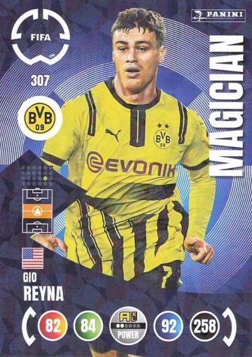 307.  Gio Reyna (Borussia Dortmund) (PAXLCWC25)